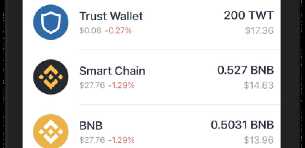 Trust Wallet Enables Purchases