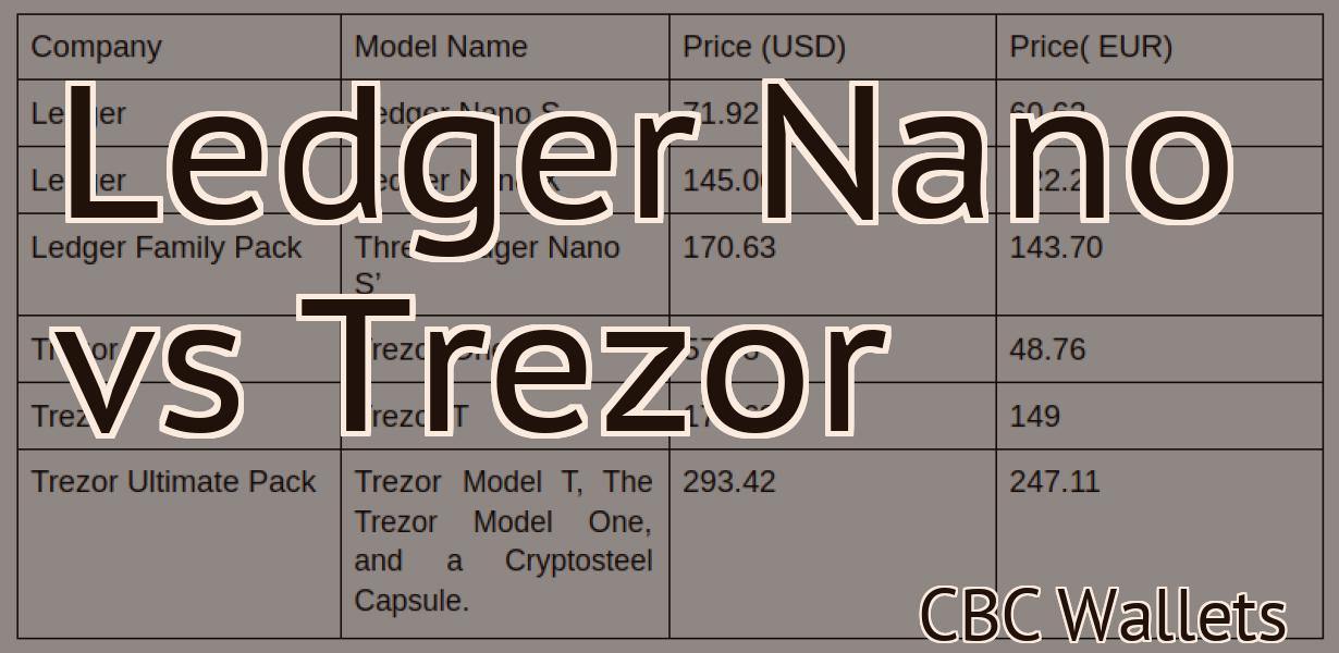 Ledger Nano vs Trezor