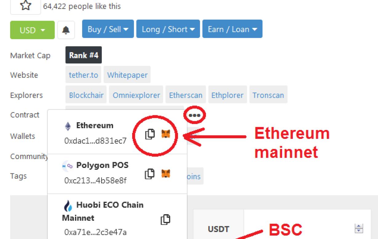 Identifying Your Binance Smart