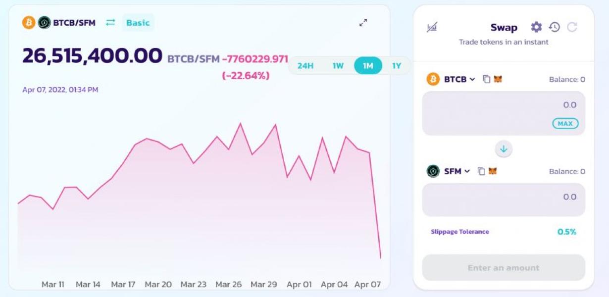 How to buy Bitcoin with Safemo