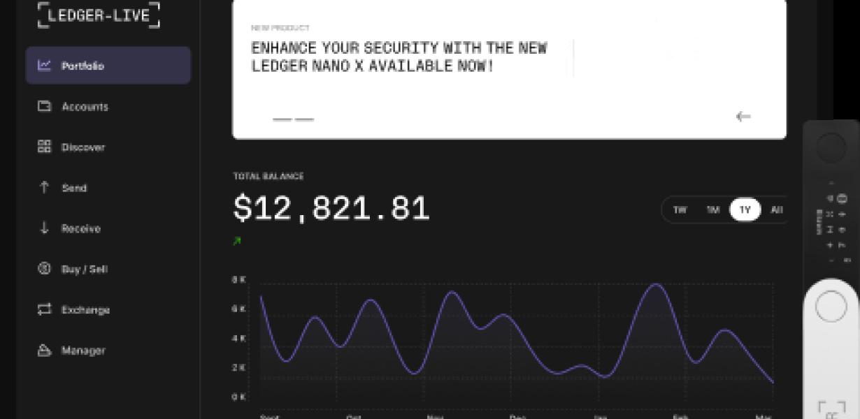 An In-Depth Look at the Ledger