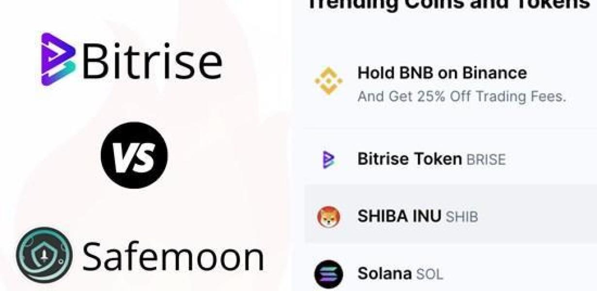 How to buy Bitrise Token on Tr